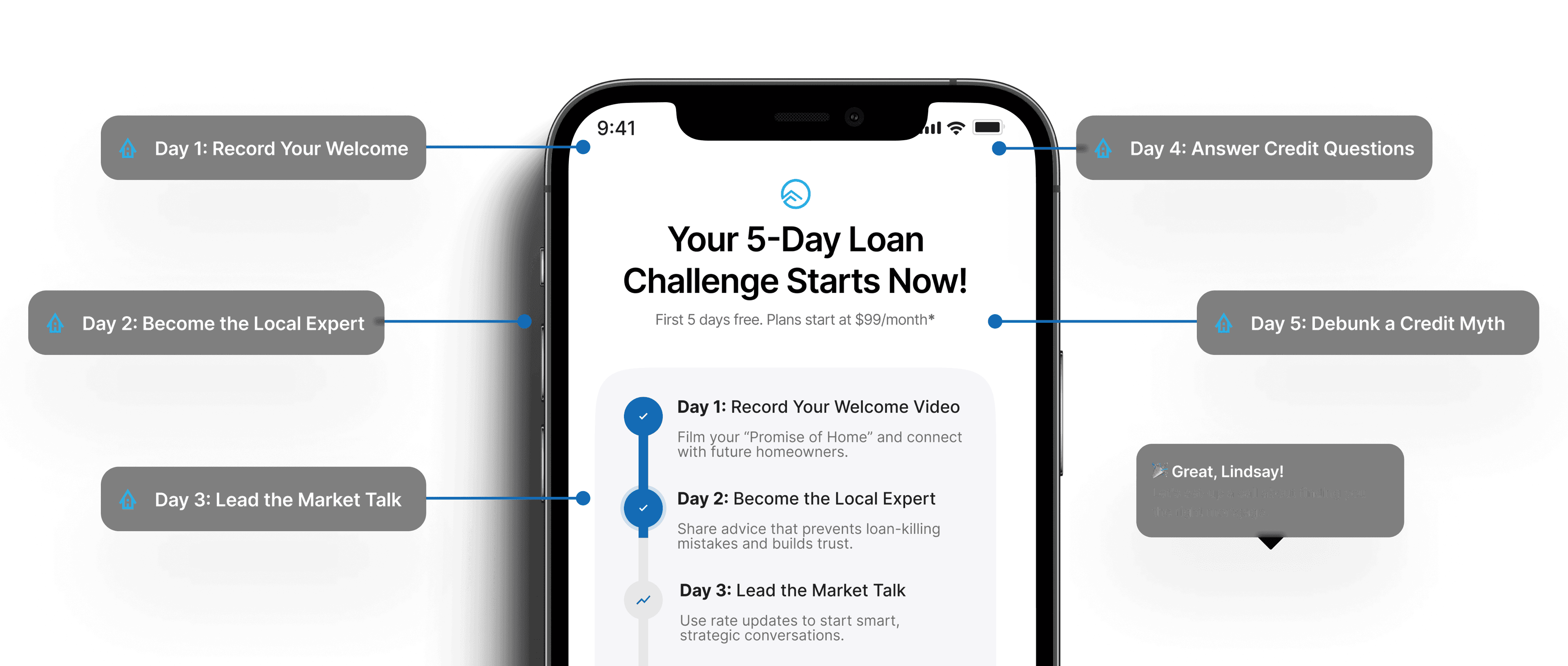5-day challenge on desktop
